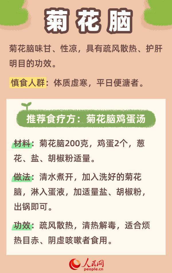 春季如何养肝？中医推荐这六种绿色春菜