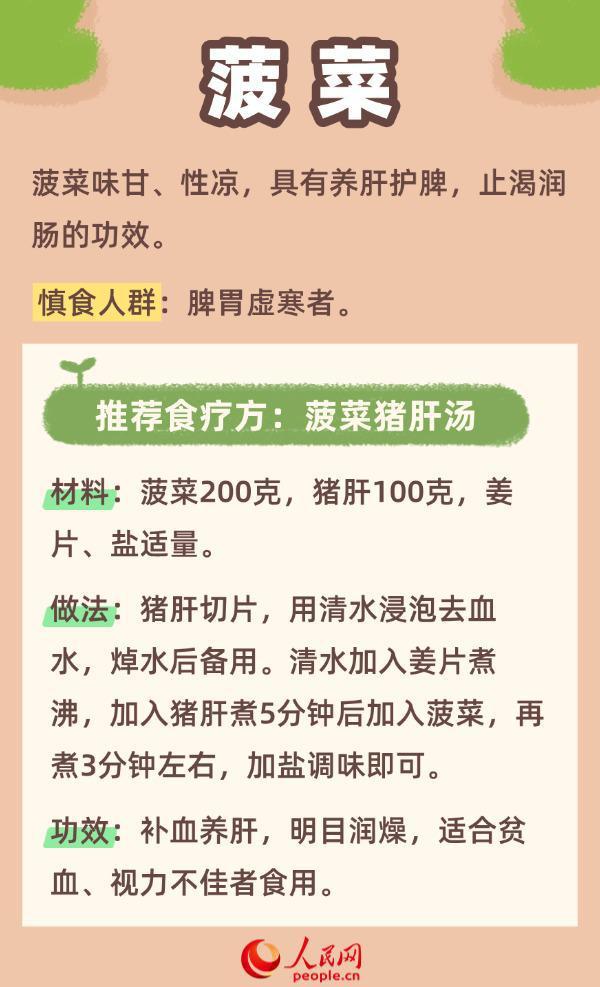 春季如何养肝？中医推荐这六种绿色春菜