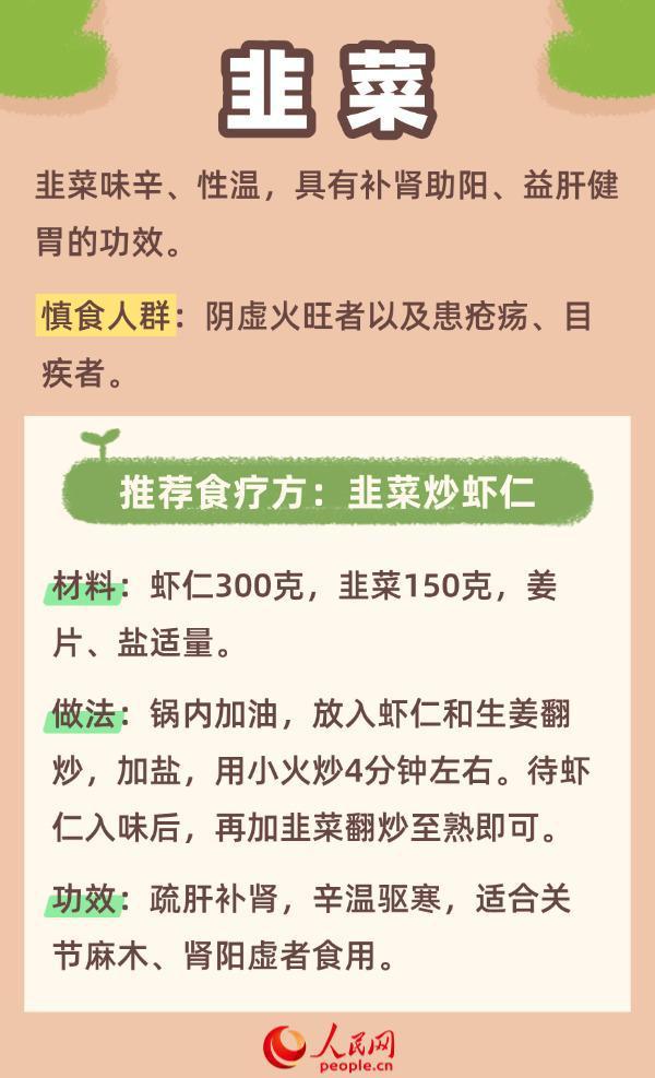 春季如何养肝？中医推荐这六种绿色春菜