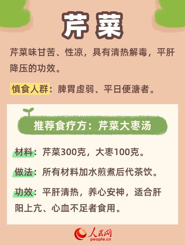 春季如何养肝？中医推荐这六种绿色春菜