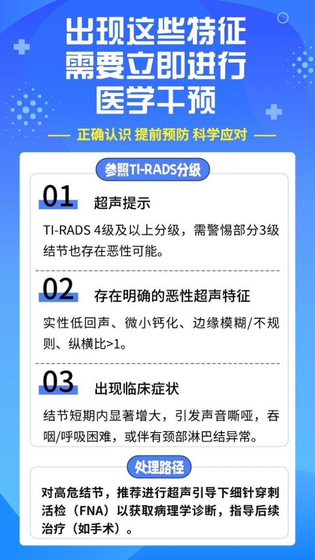 体检发现甲状腺结节？这份应对指南请收好